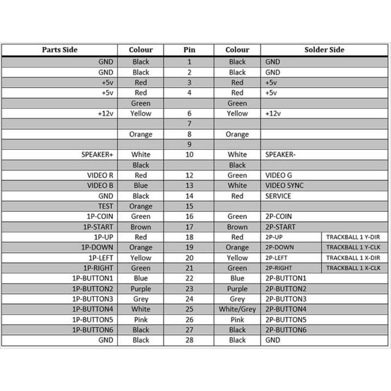 Interfaz-jamma-esquema